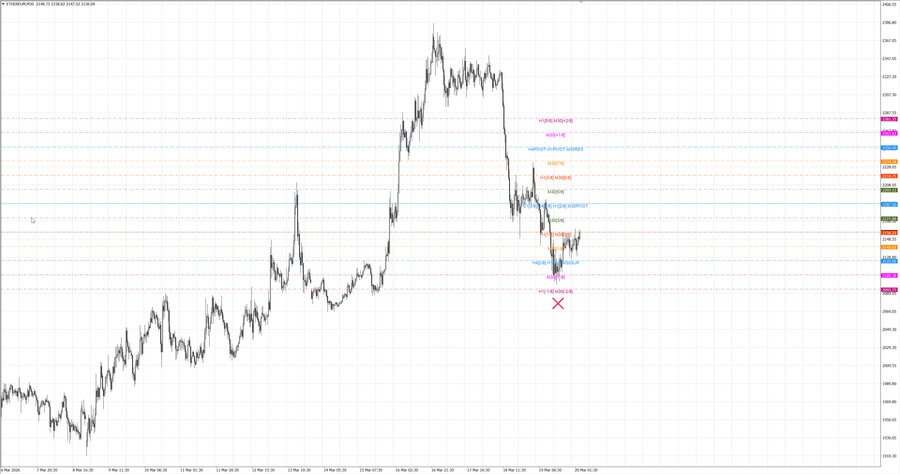 fact ethusd m30 07-38 17.03.26.jpg