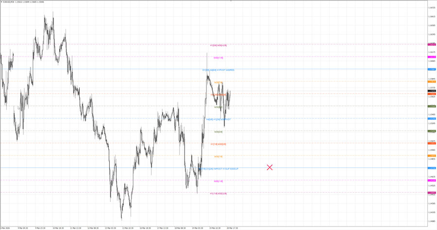 fact eurusd m30 07-19 20.03.26.jpg