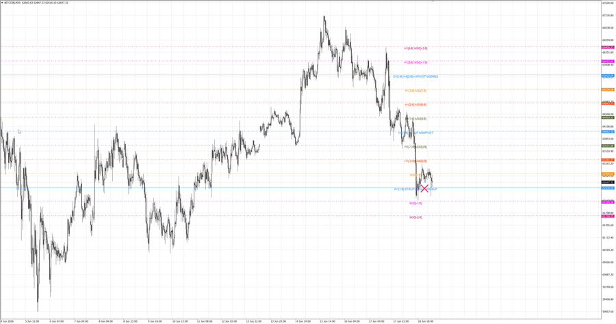 fact btcusd m30 07-43 18.06.26.jpg