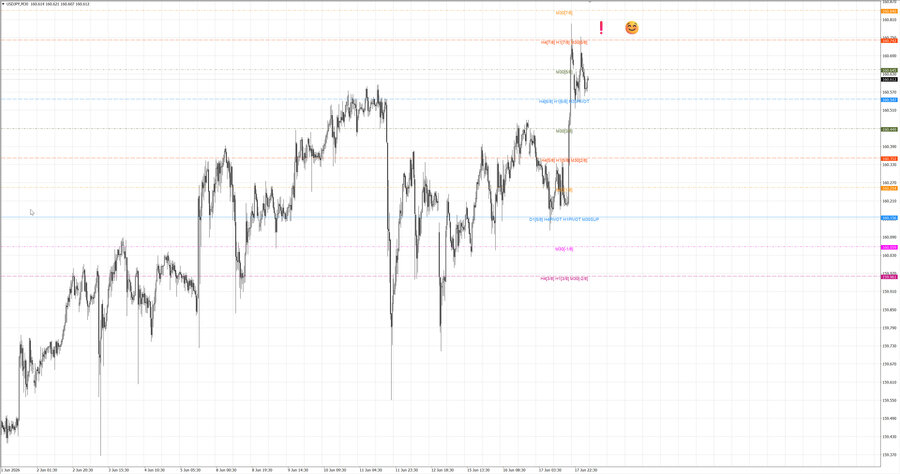 fact usdjpy m30 06-50 15.06.26.jpg