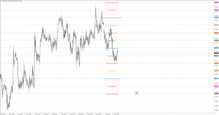 fact audusd m30 06-56 13.07.26.jpg