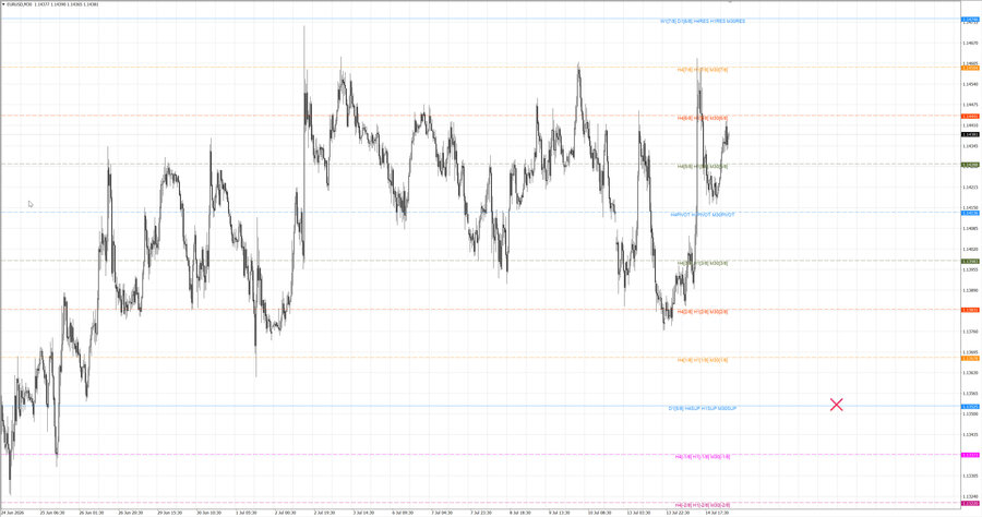 fact eurusd m30 07-09 13.07.26.jpg