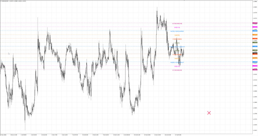 fact eurusd m30 08-00 16.07.26.jpg