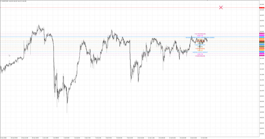 fact usdjpy m30 07-05 13.07.26.jpg