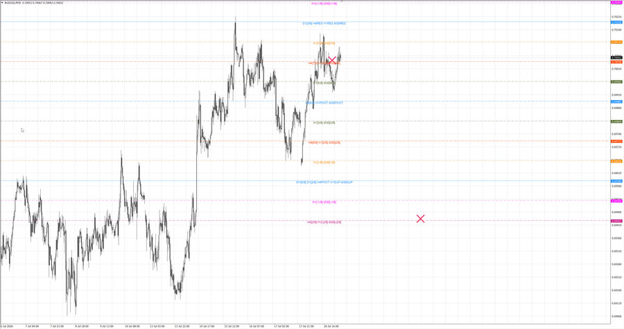 fact audusd m30 06-41 20.07.26.jpg