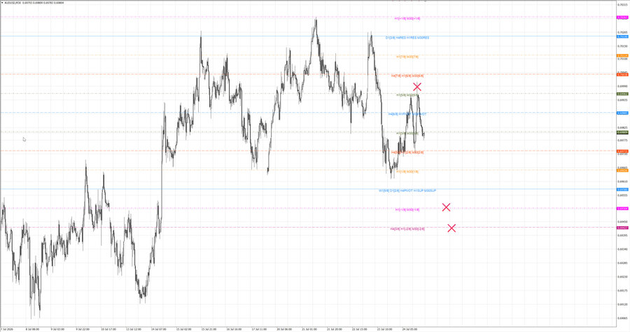 fact audusd m30 07-03 24.07.26.jpg