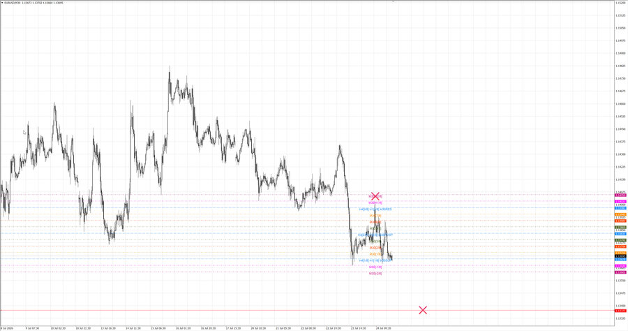 fact eurusd m30 07-21 24.07.26.jpg