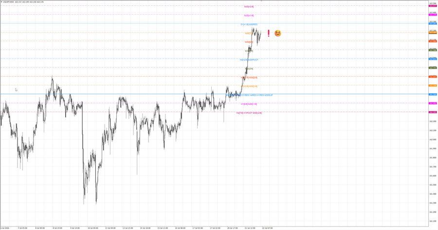 fact usdjpy m30 07-15 20.07.26.jpg