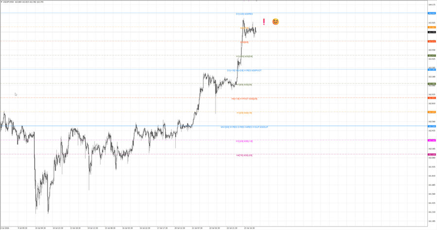 fact usdjpy m30 07-24 22.07.26.jpg