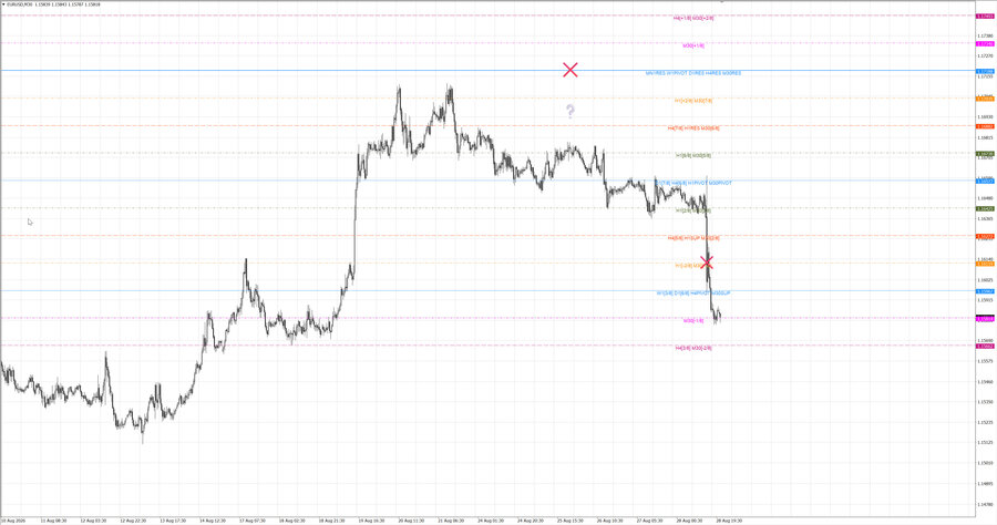 fact eurusd m30 06-59 24.08.26.jpg