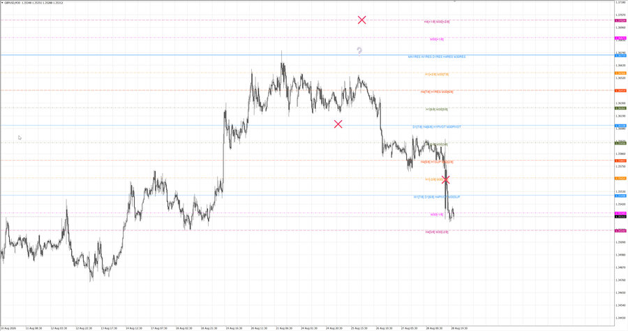 fact gbpusd m30 07-06 24.08.26.jpg