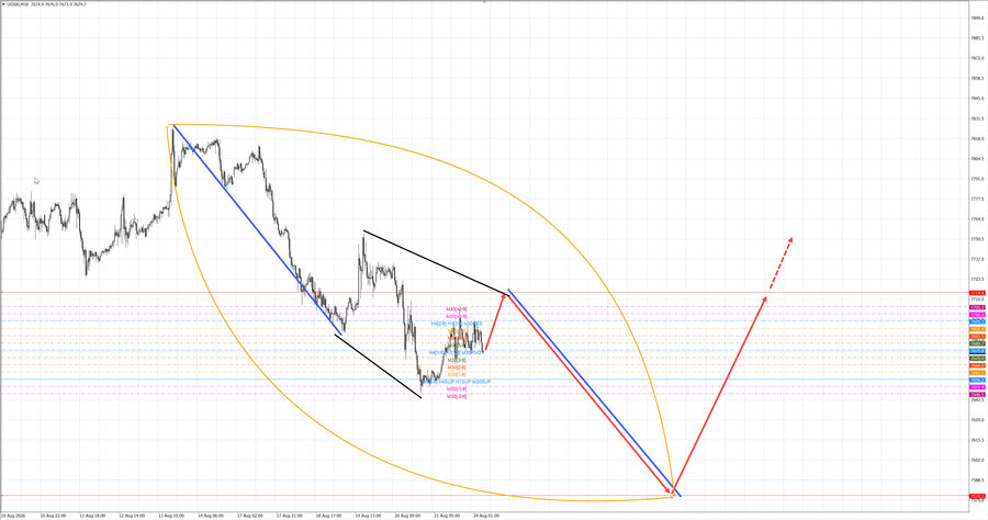 S&P500 m30 07-13 24.08.26.jpg