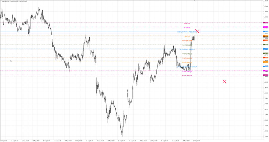 fact usdcad m30 06-51 27.08.26.jpg