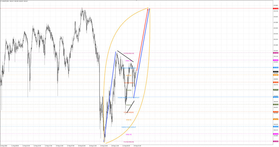 usdjpy m30 06-48 24.08.26.jpg