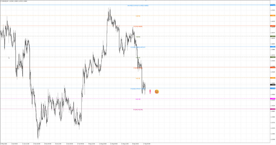 fact eurusd h4 12.09.26.jpg