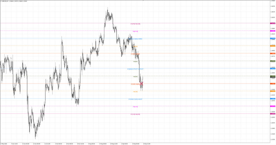 fact gbpusd h4 12.09.26.jpg