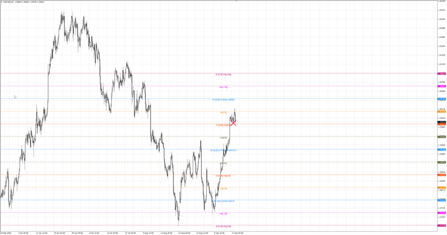 fact usdcad h4 12.09.26.jpg
