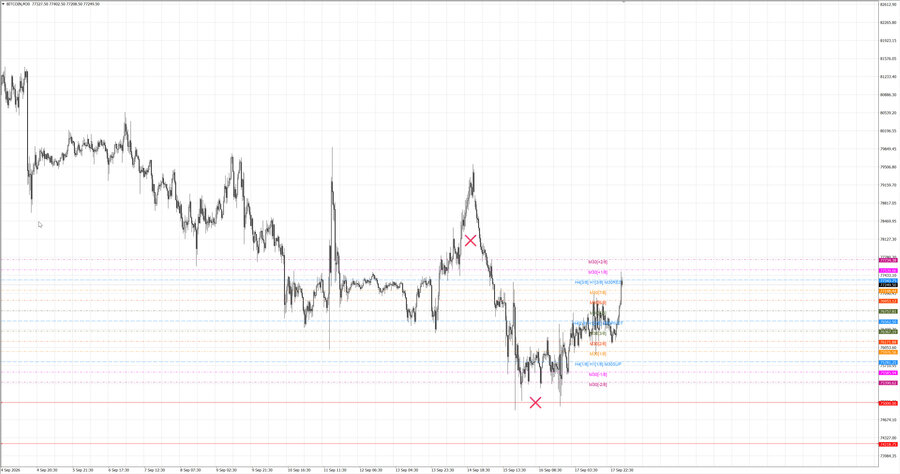 fact btcusd m30 07-21 14.09.26.jpg