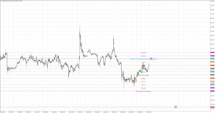 fact ethusd m30 07-47 17.09.26.jpg