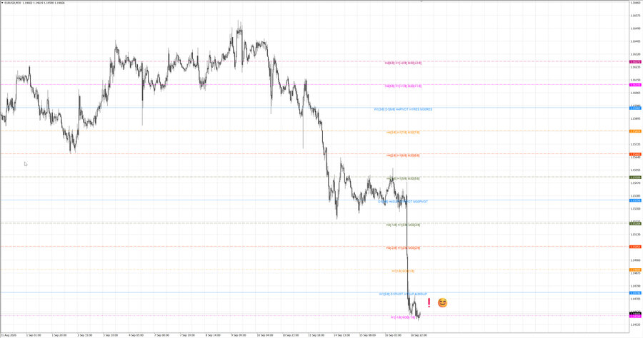 fact eurusd m30 07-19 15.09.26.jpg