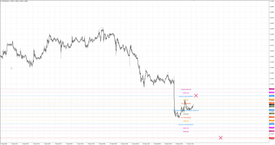 fact eurusd m30 07-16 17.09.26.jpg