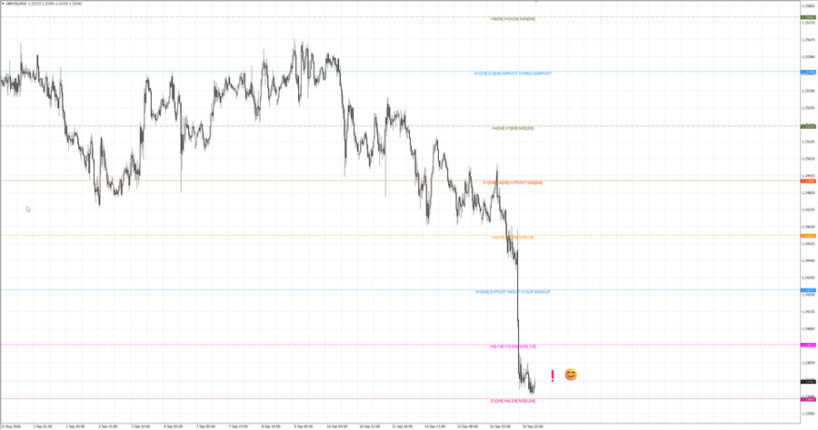 fact gbpusd m30 07-09 14.09.26.jpg