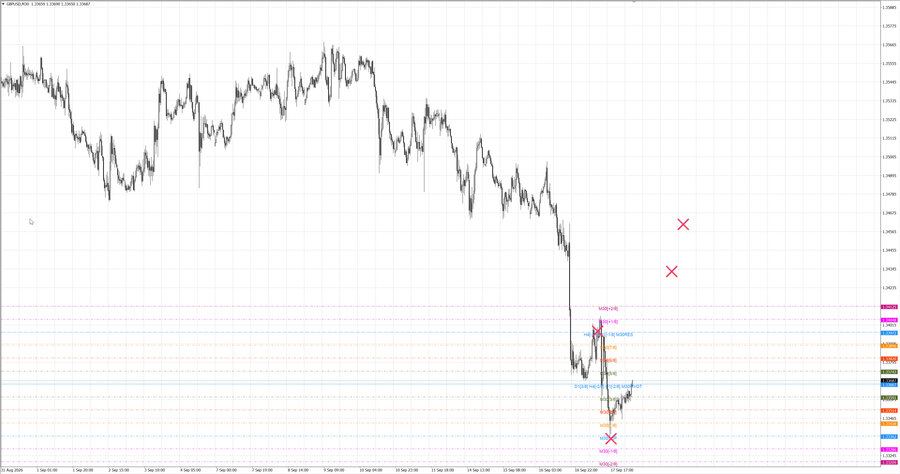 fact gbpusd m30 07-33 17.09.26.jpg