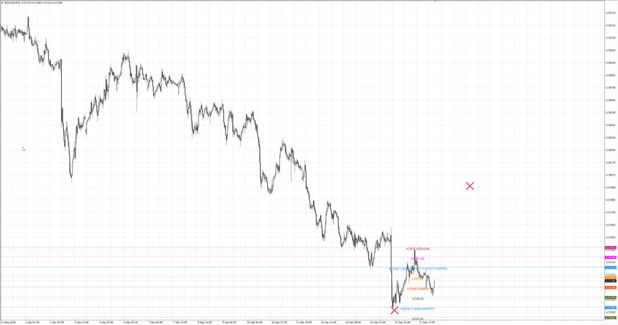 fact nzdusd m30 07-20 16.09.26.jpg