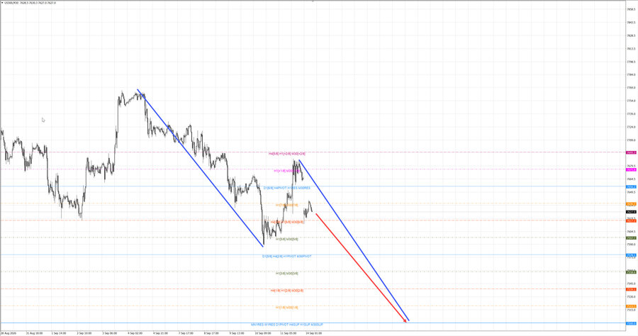 S&P500 m30 07-15 14.09.26.jpg