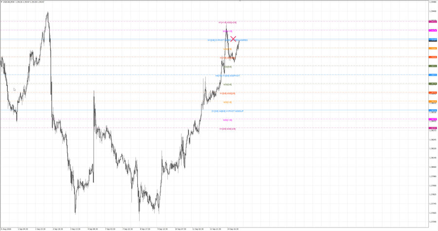 fact usdcad m30 06-57 14.09.26.jpg