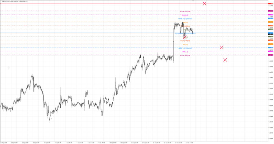 fact usdchf m30 07-23 17.09.26.jpg