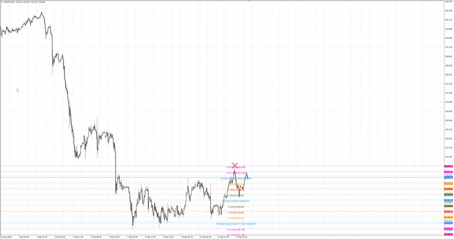 fact usdjpy m30 06-59 14.09.26.jpg