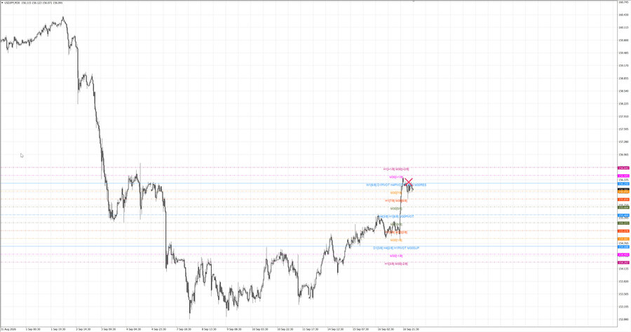 fact usdjpy m30 07-12 15.09.26.jpg
