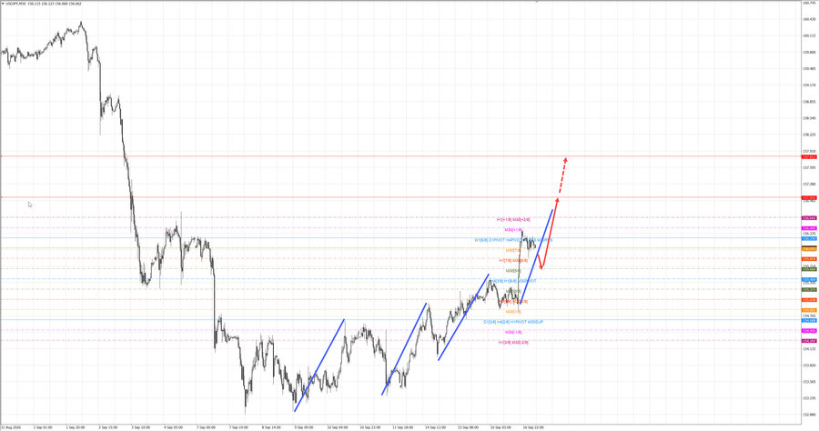 usdjpy m30 07-11 17.09.26.jpg