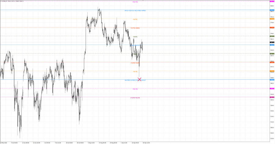 fact S&P500 h4 12.09.26.jpg