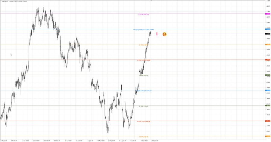 fact usdcad h4 19.09.26.jpg