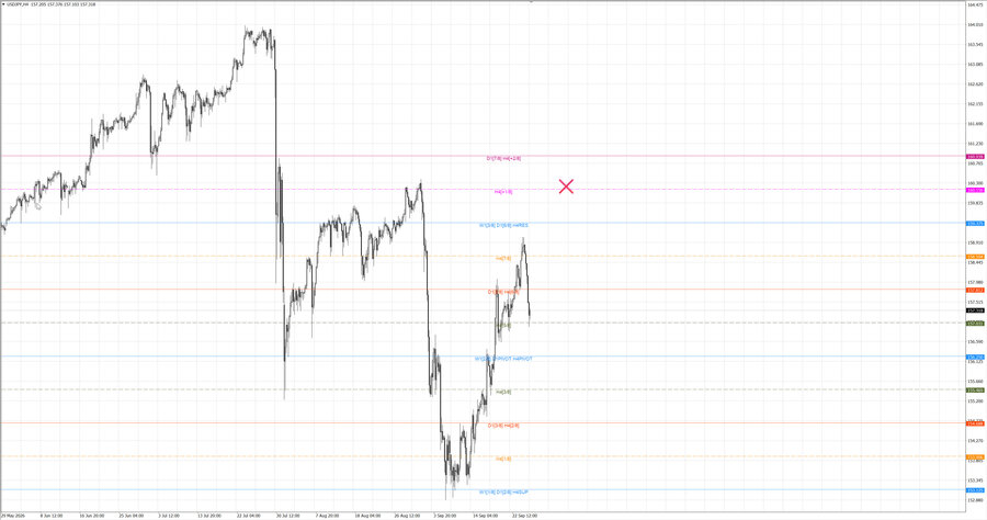 fact usdjpy h4 19.09.26.jpg