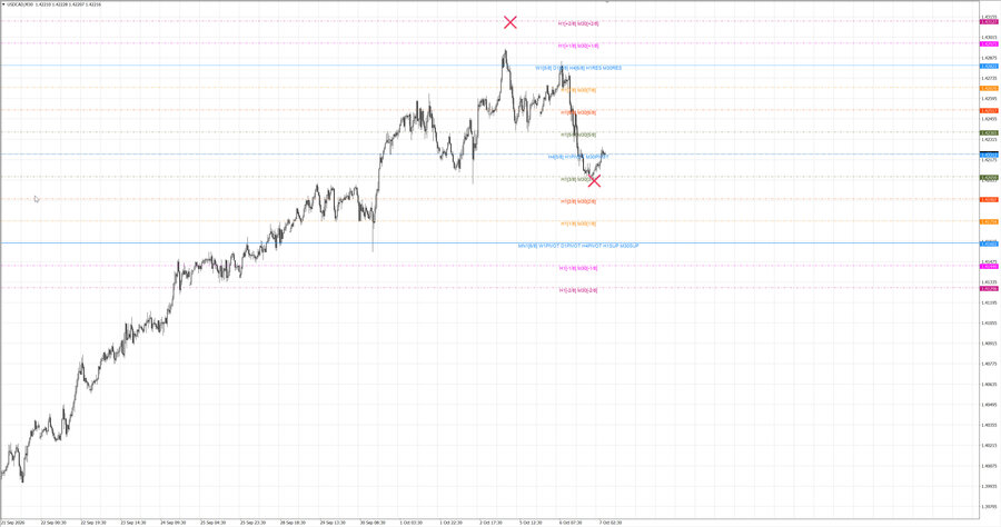 fact usdcad m30 06-47 05.10.26.jpg