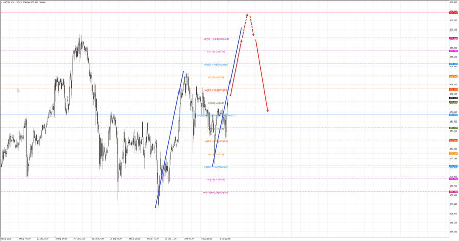 usdjpy m30 06-50 05.10.26.jpg