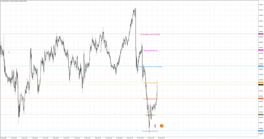 fact audusd m30 06-50 15.10.26.jpg
