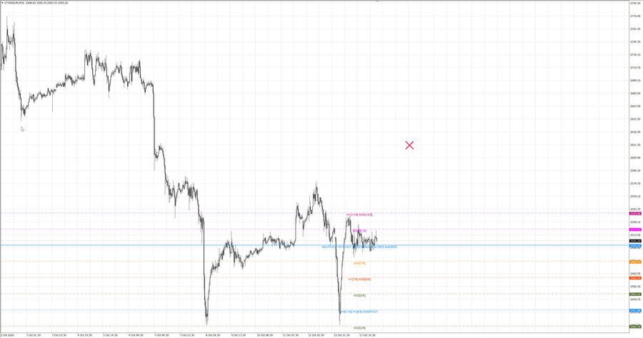 fact ethusd m30 07-56 13.10.26.jpg