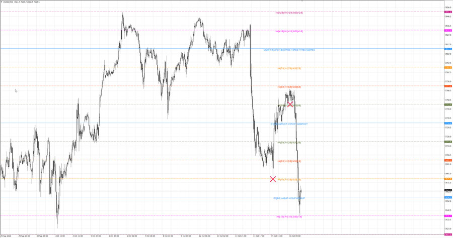 fact S&P500 m30 07-34 15.10.26.jpg