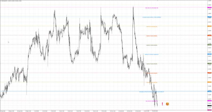 fact usdcad m30 06-46 14.10.26.jpg