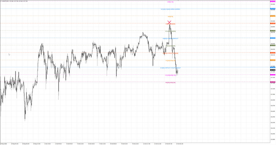 fact usdjpy m30 06-51 12.10.26.jpg