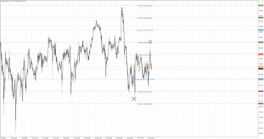 fact usdjpy m30 07-09 15.10.26.jpg
